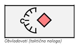 Obvladovati (taktične naloge).jpg