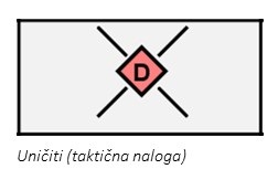 Uničiti (taktična naloga).jpg
